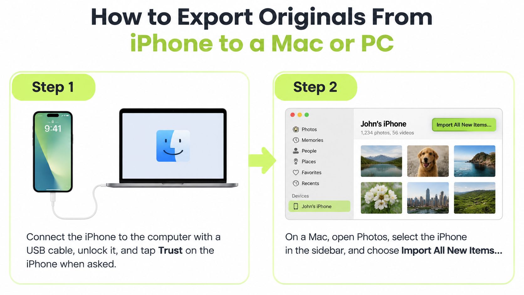 A step-by-step guide showing how to connect an iPhone to a computer to export original photos.