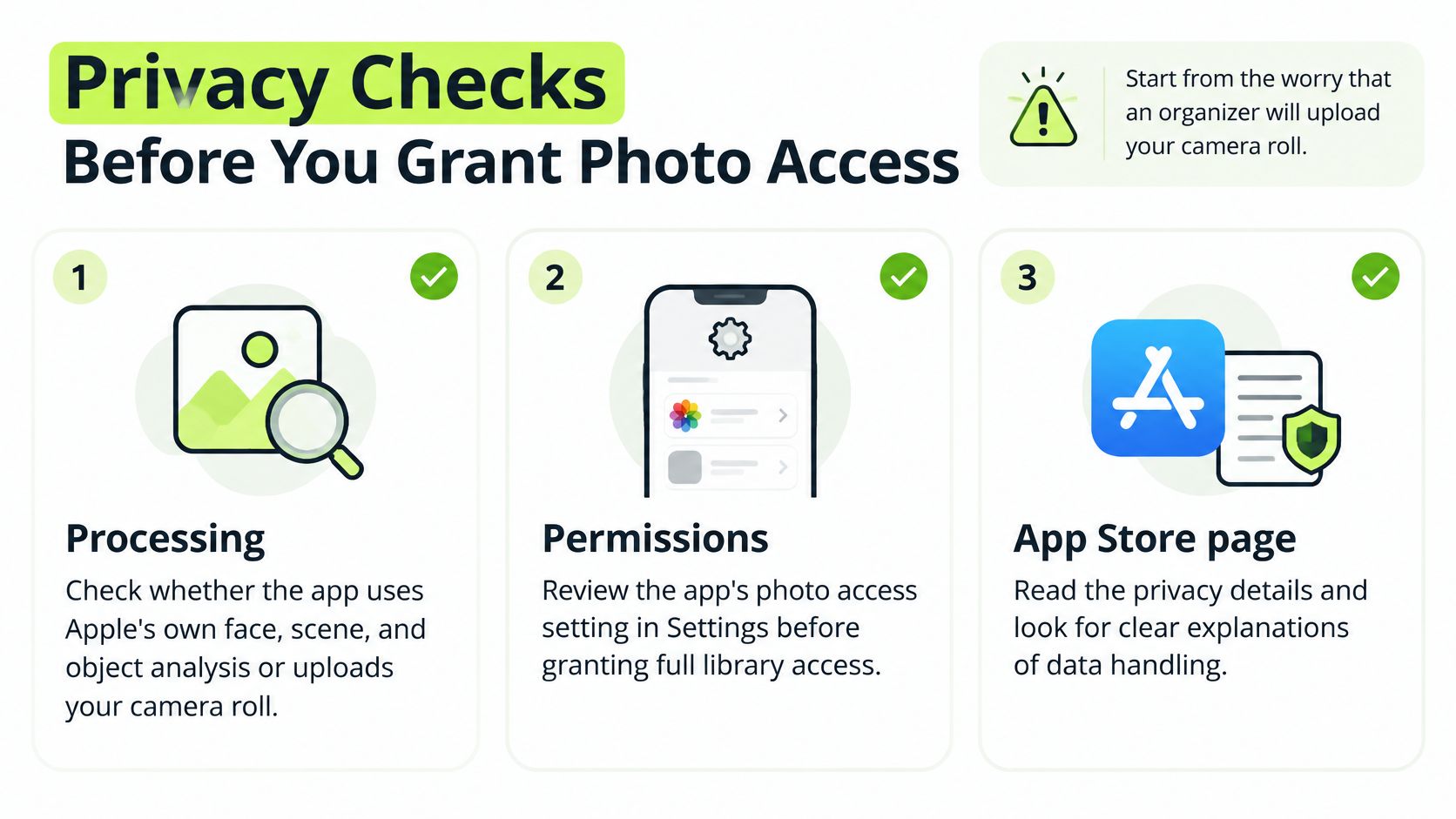 A graphic providing three essential privacy tips to follow before granting photo access to an iPhone app.